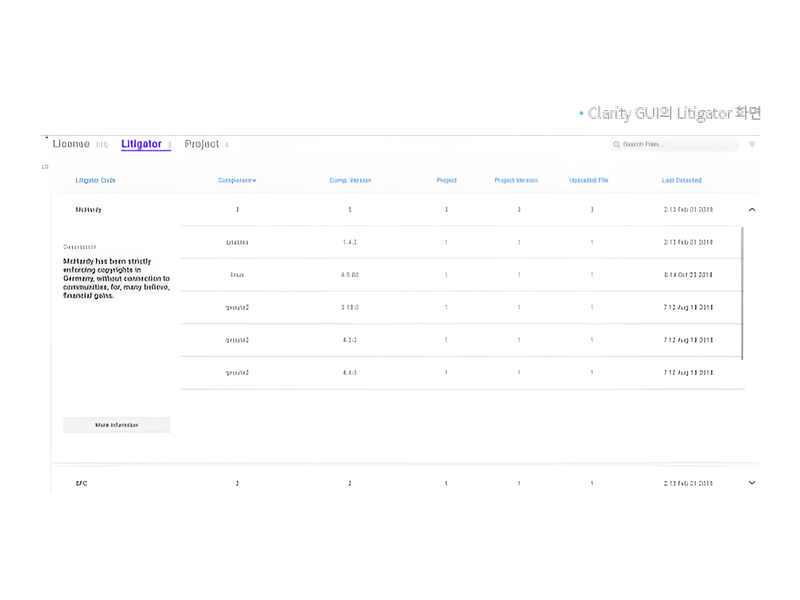 Clarity 클래리티 GUI Litigator